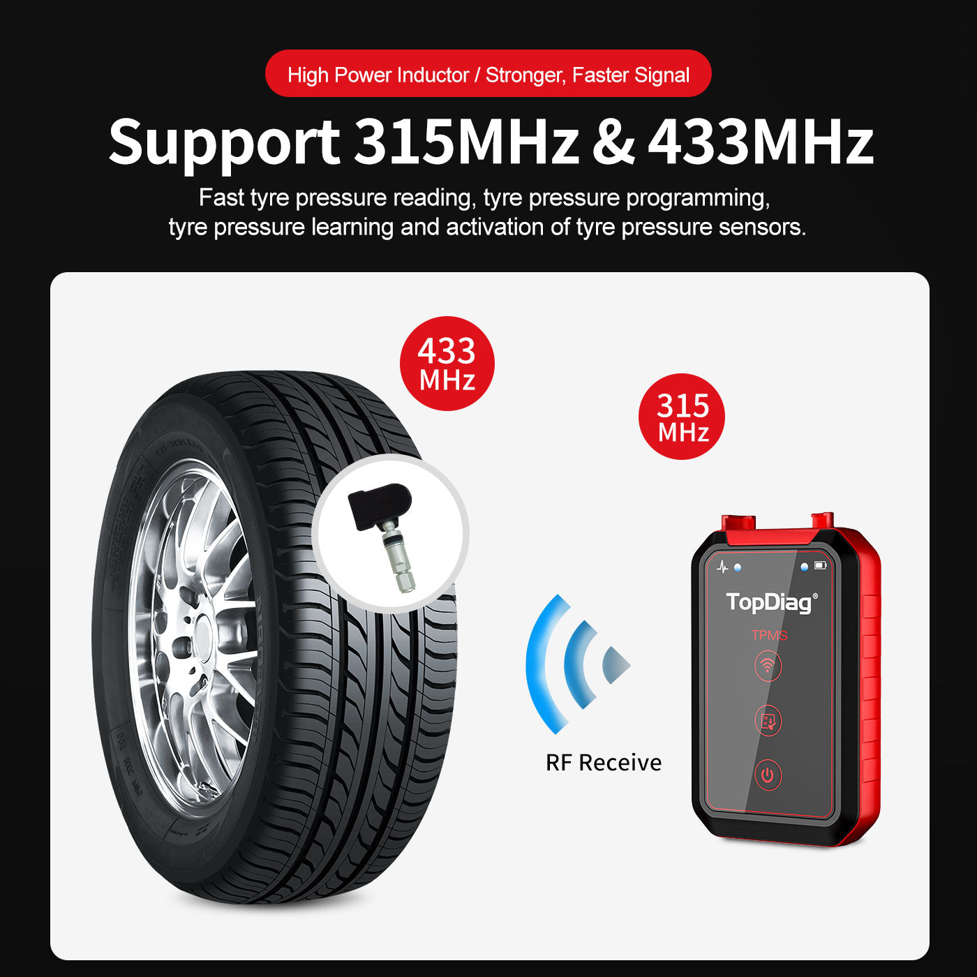 TopDiag PS001 Universal TPMS Programming Tool, Bluetooth, for Android and iOS