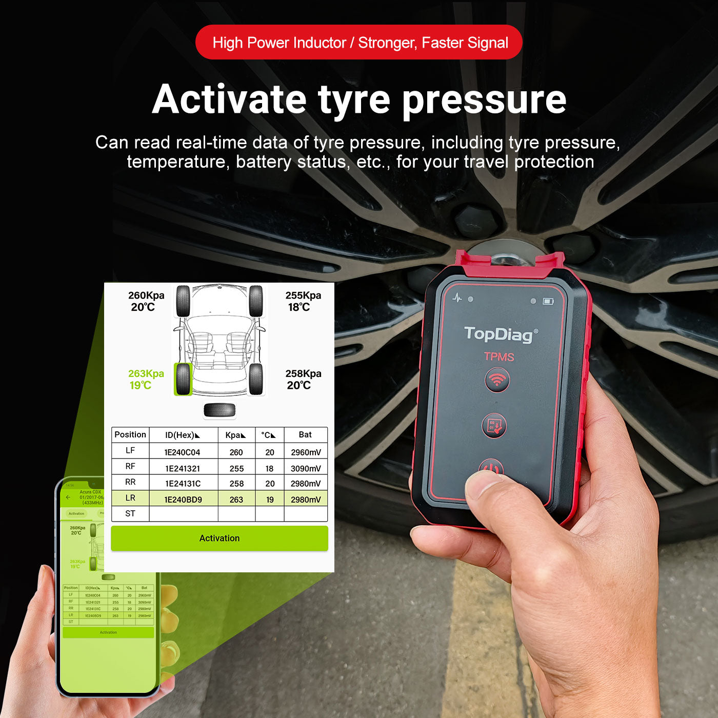 TopDiag PS001 Universal TPMS Programming Tool, Bluetooth, for Android and iOS