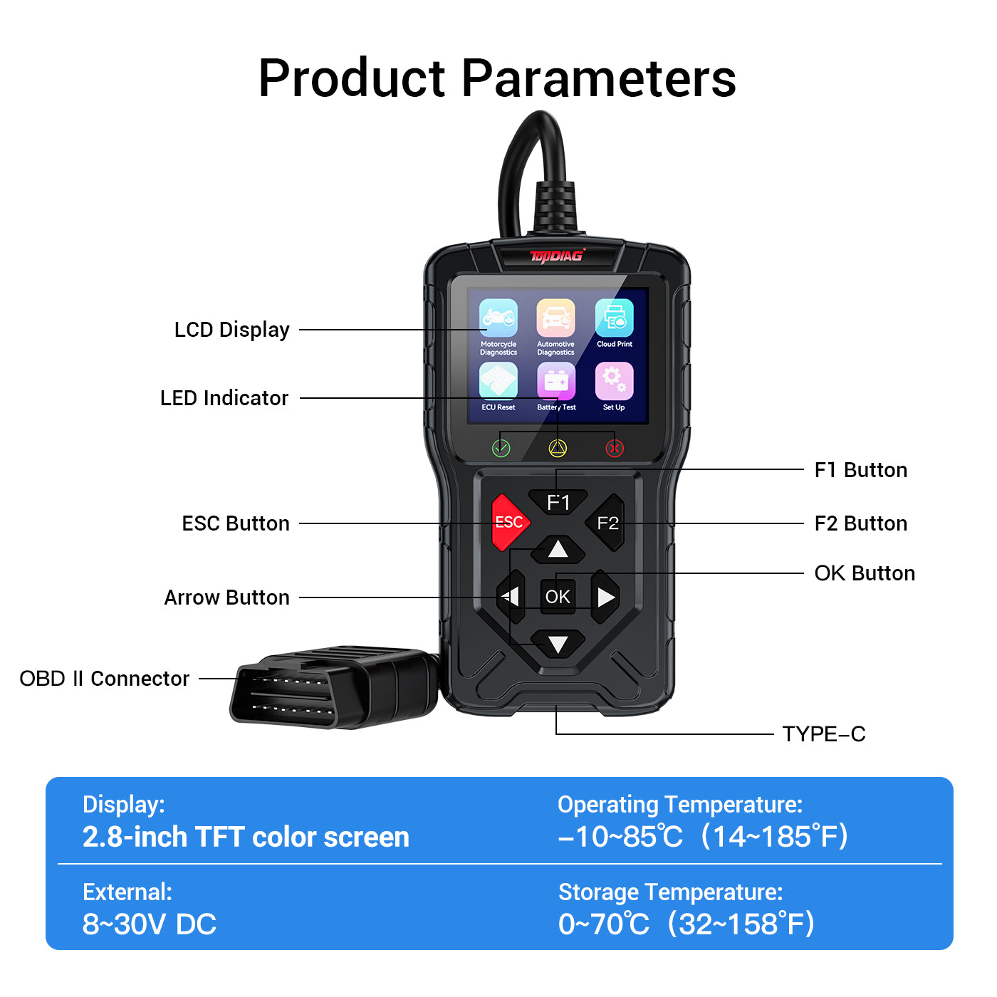 M60 Automobile and Motorcycle 0BDll Scanner