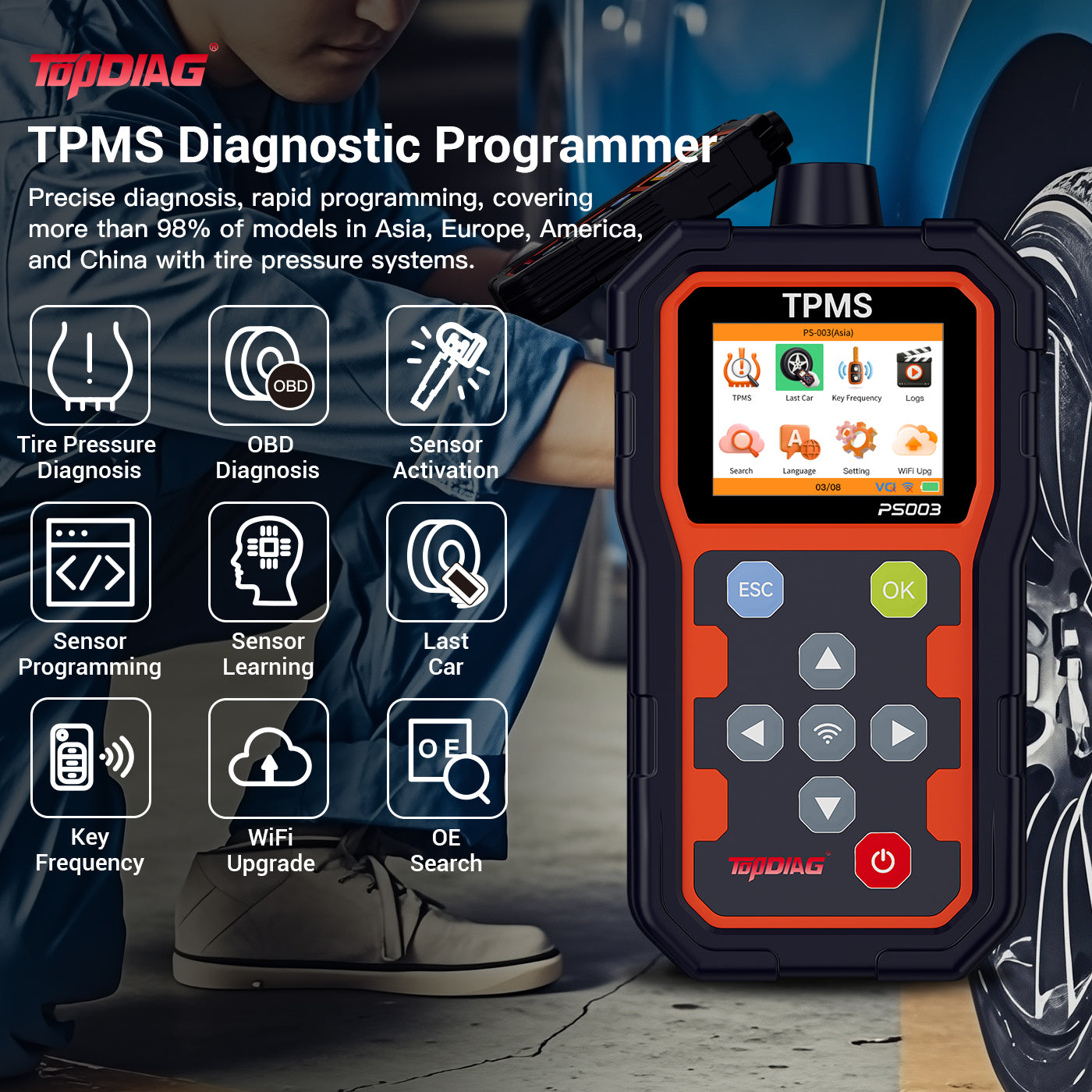 PS003 TPMS Diagnostic Programmer