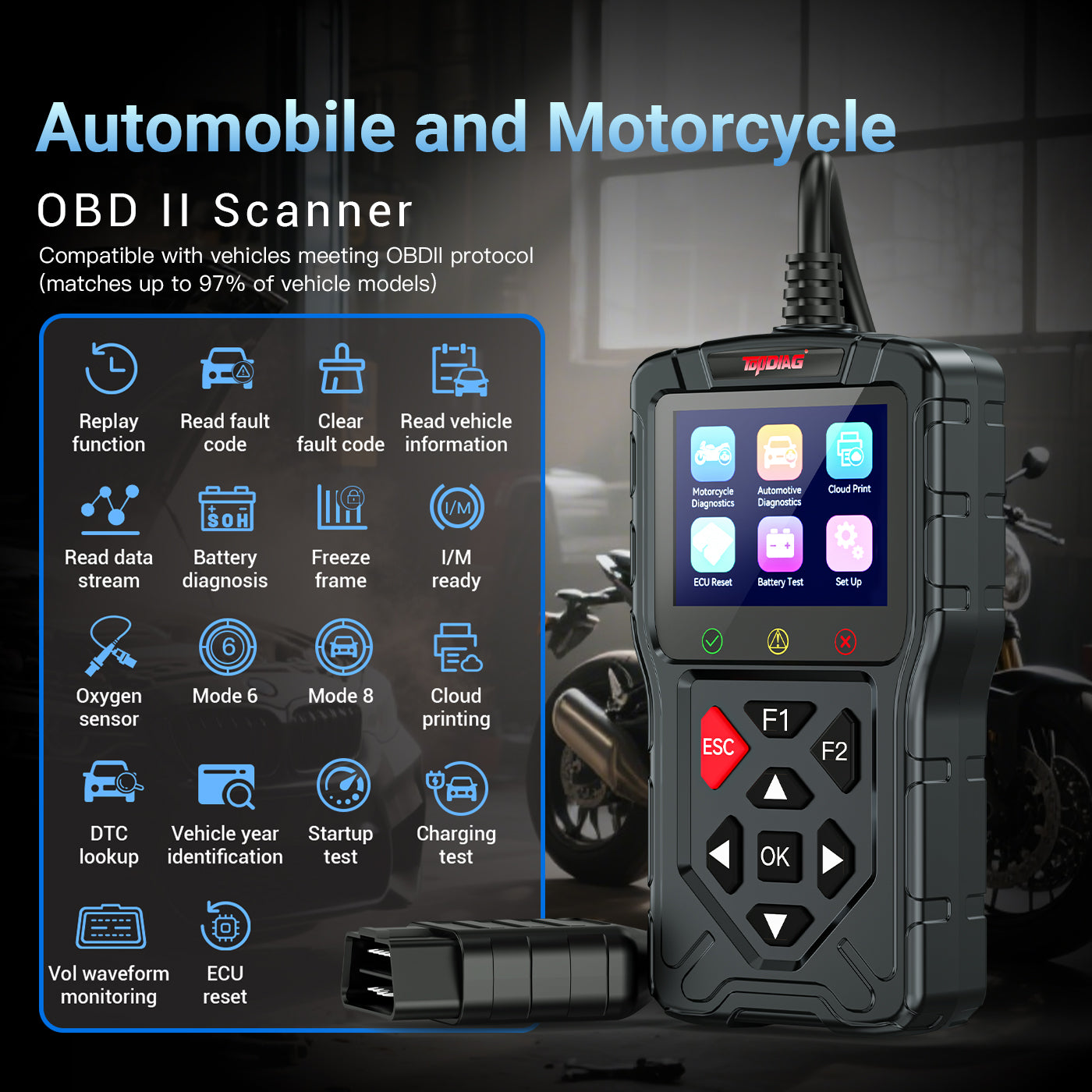 M60 Automobile and Motorcycle 0BDll Scanner