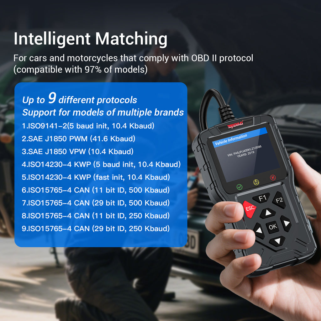 M60 Automobile and Motorcycle 0BDll Scanner