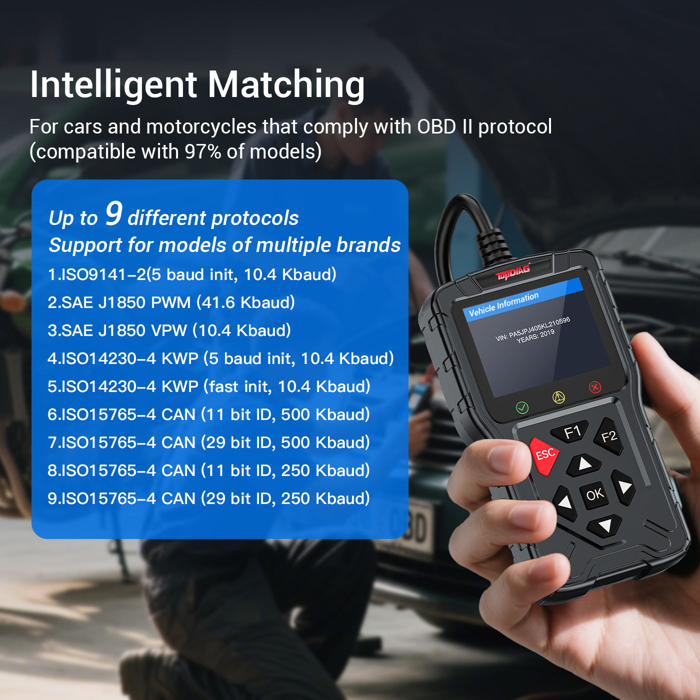 M60 Automobile and Motorcycle 0BDll Scanner