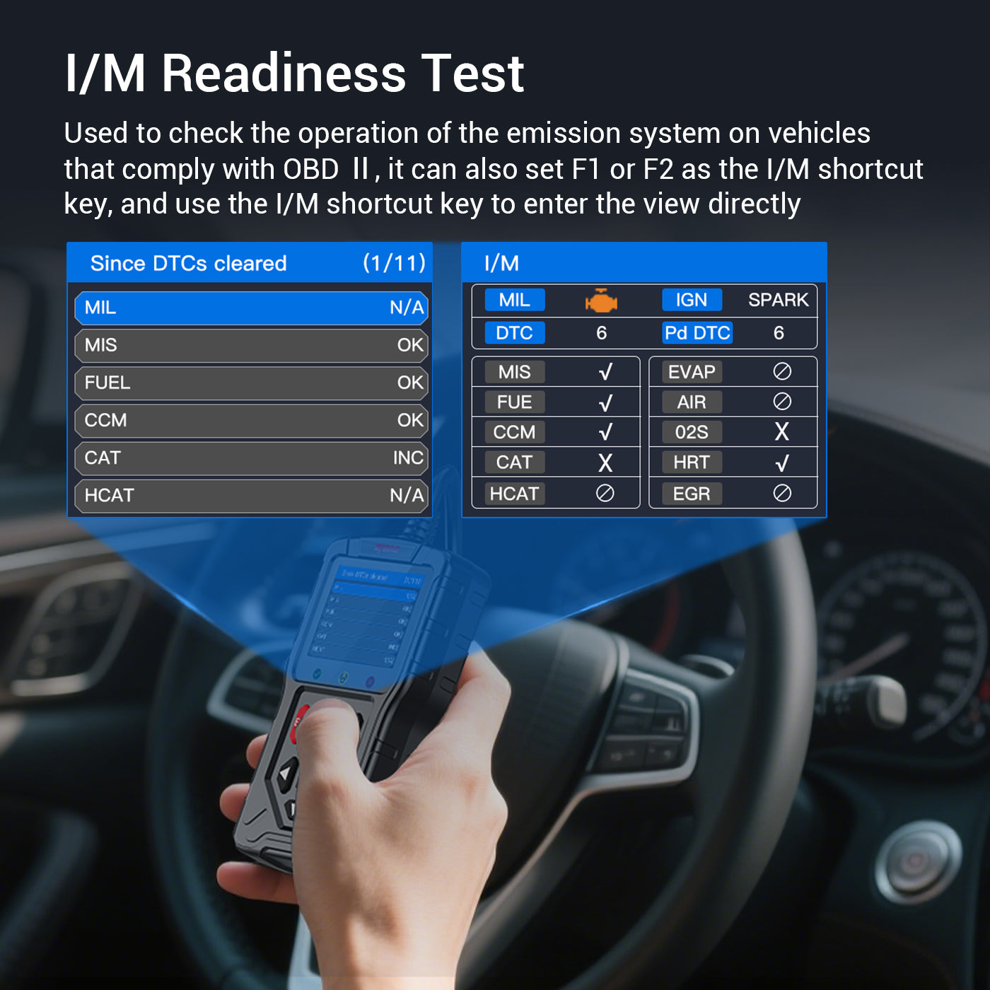 M60 Automobile and Motorcycle 0BDll Scanner