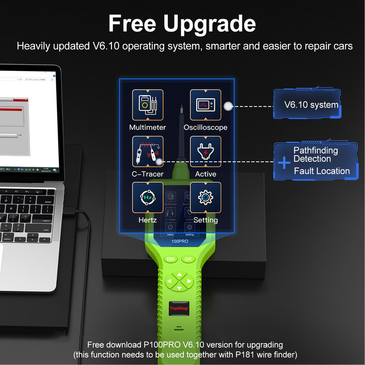 P100 Pro Power Circuit Probe Kit - Automotive Digital Multimeter Tester, Oscilloscope, and Circuit Breaker Finder