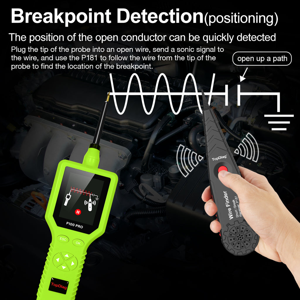 P100 Pro Power Circuit Probe Kit - Automotive Digital Multimeter Tester, Oscilloscope, and Circuit Breaker Finder