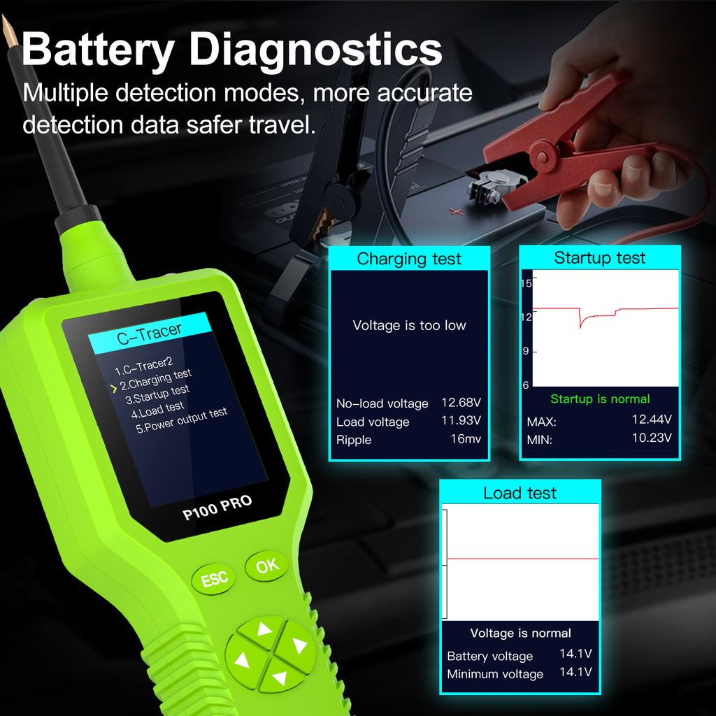 P100 Pro Power Circuit Probe Kit - Automotive Digital Multimeter Tester, Oscilloscope, and Circuit Breaker Finder
