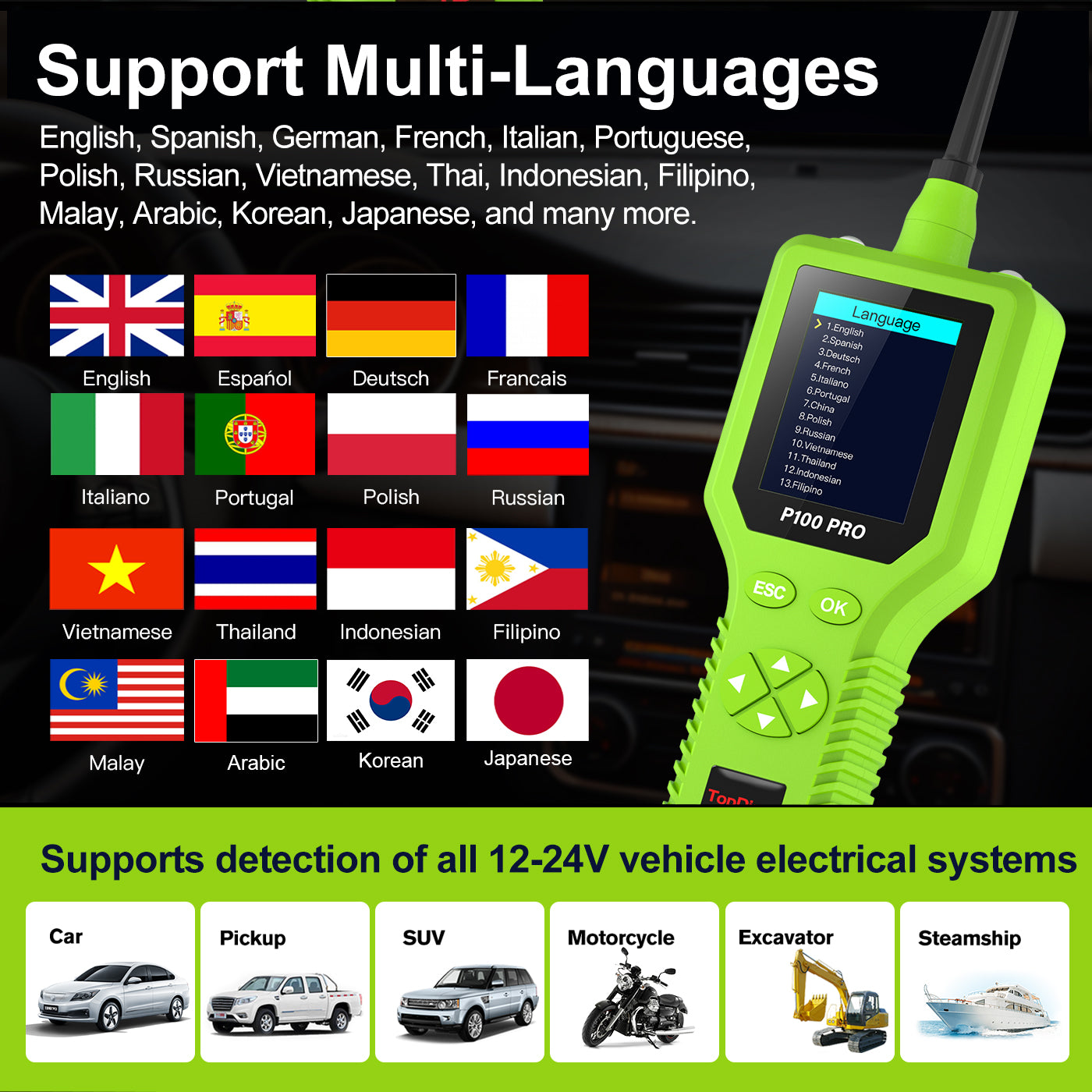 P100 Pro Power Circuit Probe Kit - Automotive Digital Multimeter Tester, Oscilloscope, and Circuit Breaker Finder