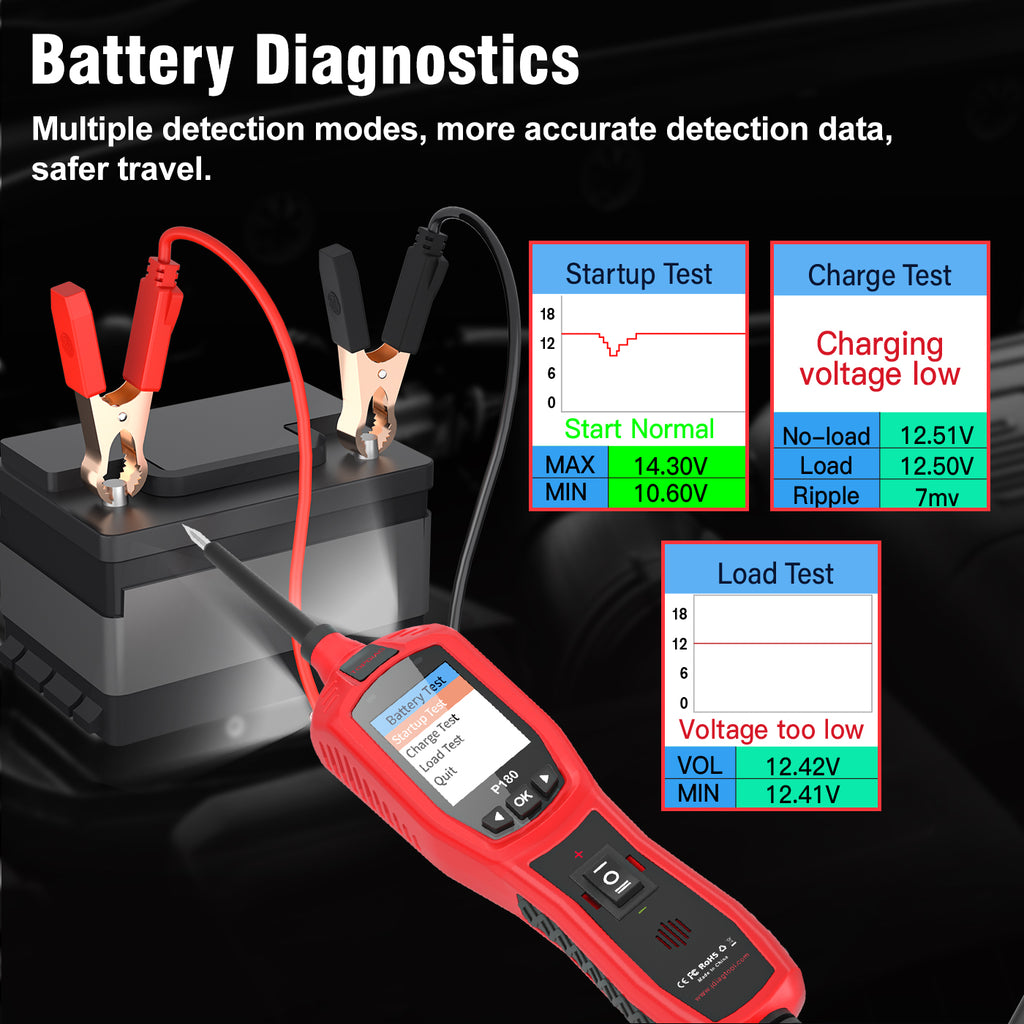 P180 Automotive Circuit Tester Automotive Electrical System