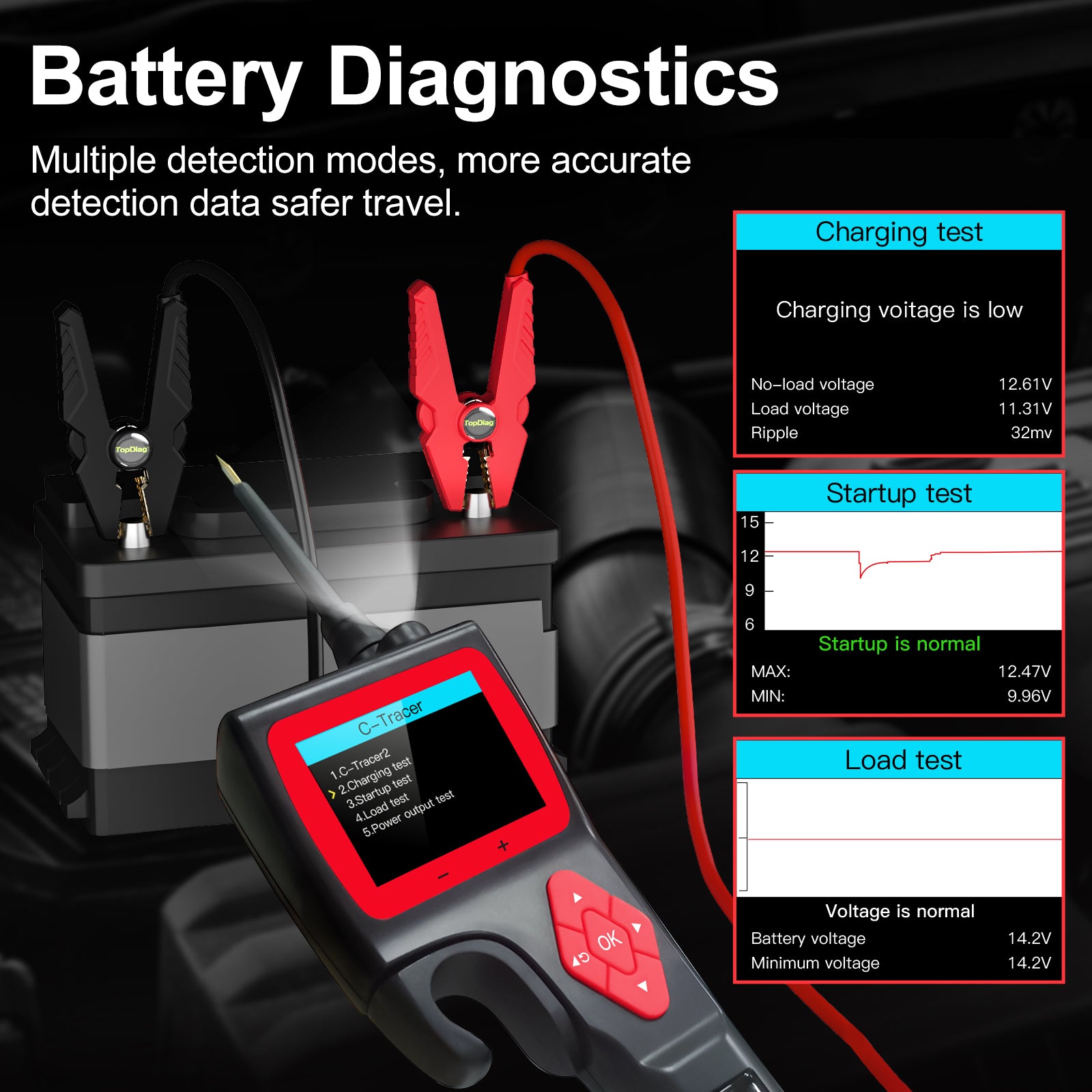 TopDiag P200 Automotive Circuit Tester