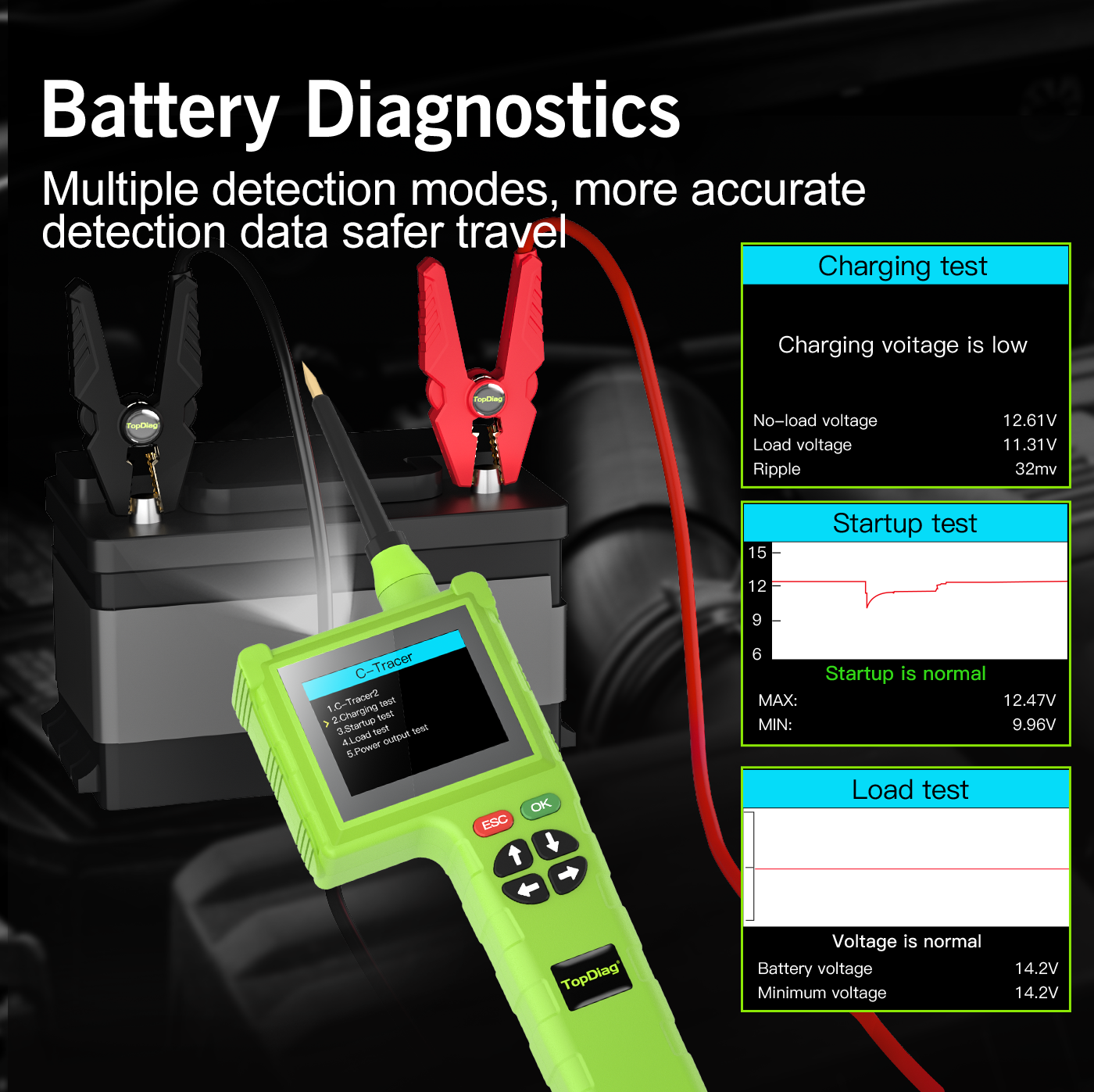 Topdiag P200 Pro Power Circuit Probe Tester