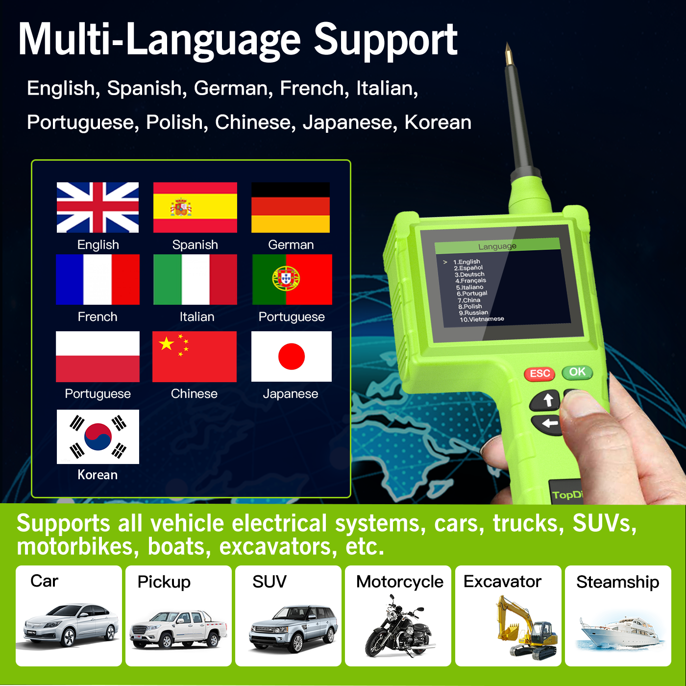 Topdiag P200 Pro Power Circuit Probe Tester
