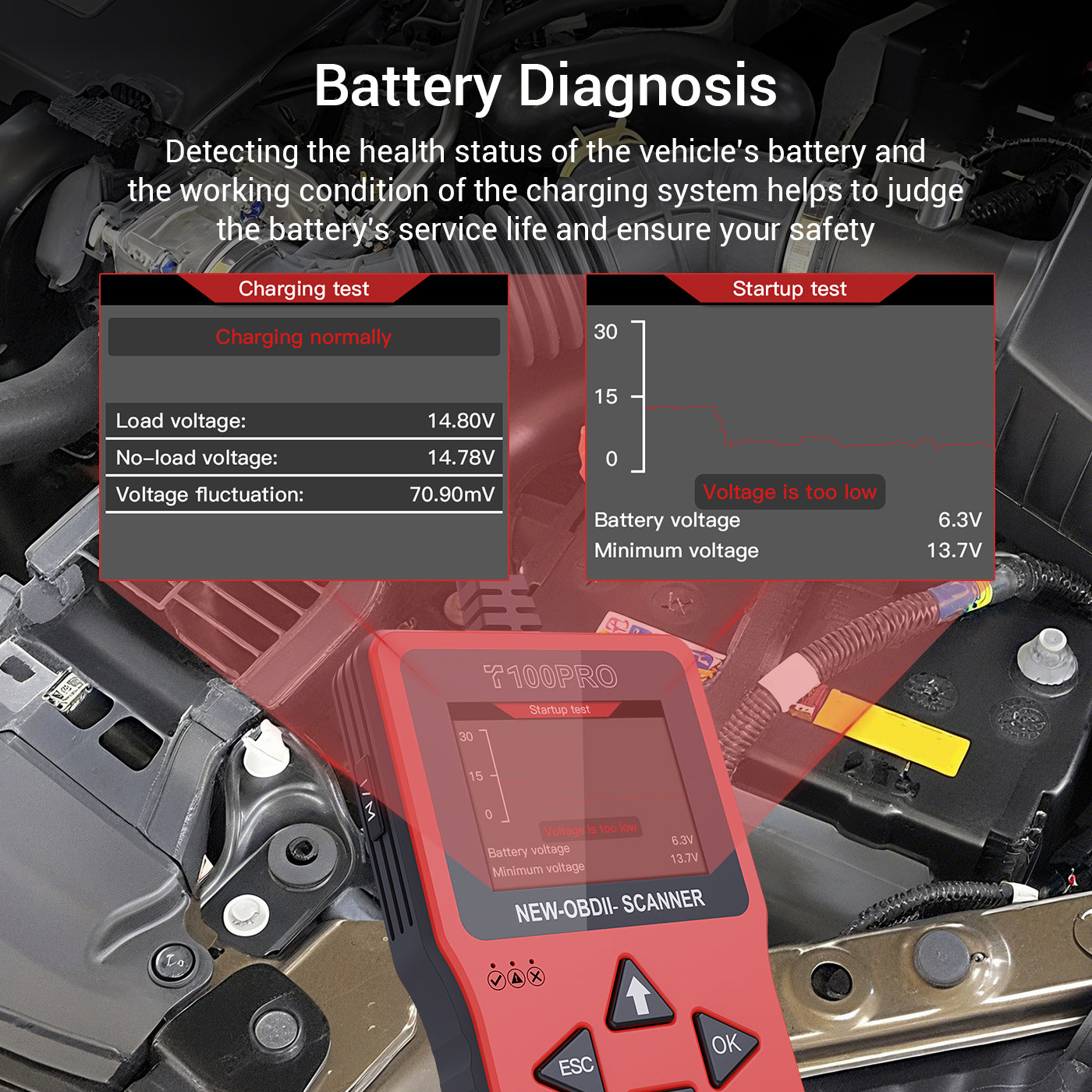 T100PRO OBD II Scanner